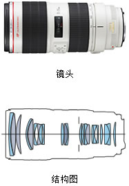 �ؑc���܆η����C�S�޿ڱ���--�|�S��(sh��)�a